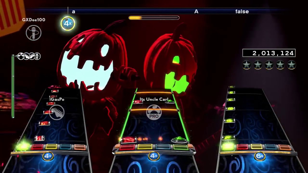 Panic Attack by Dream Theater - Full Band FC 