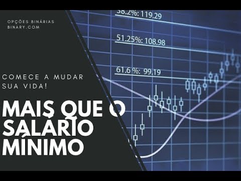 Estratégia VOL75 - Como Viver de Opções Binárias!? ( Ganhe Mais que a Poupança )