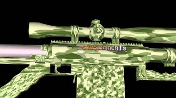 intervention intro template