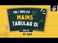 Data Interpretation IBPS PO & SBI PO 2025 All DI Tricks & Shortcuts DI One Shot #APQ
