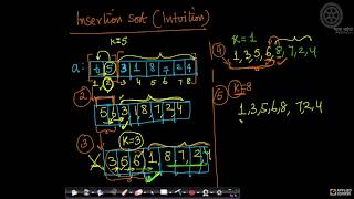 2 How it works  Card sorting   Insertion sort   Data Structure & Algorithms   Part 4