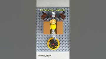 How an Internal Combustion Engines works explained in Lego! #lego #engine #legoengineering #explain