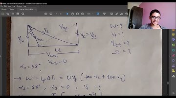 Gas Turbine - Numerical Example Question Solved for Practice | PMFM Part5 | BITS Goa Mechanical