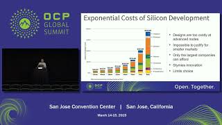 OCPSummit19 - EW: Server - Open Domain-Specific Architecture (ODSA) Sub-project Launch