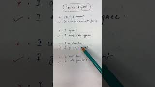Formal English #english #englishgrammar #spokenenglish
