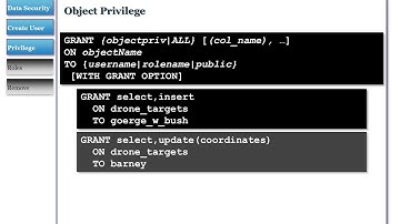 Oracle SQL - User Management
