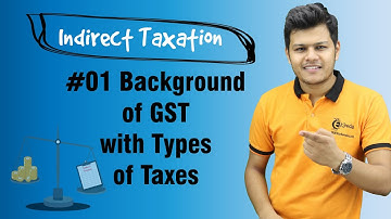 Background of GST with Types of Taxes - Introduction to GST in India - Indirect Taxation
