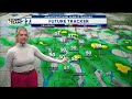 Scattered rain chances return Thursday night