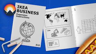 Details Why the Ikea Business Model Wins Guide