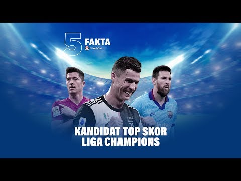 5 Kandidat Peraih Sepatu Emas di Liga Champions 2019 - 2020