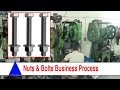 Nuts Bolt manufacturing process| Nuts and Bolt| Hexagon Nut Manufacturing Process In Factory| Thaat