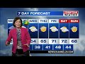 Cheryl Lemke Has What You Need To Know About The Weather For Your Day Today