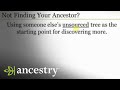 Five Reasons You Are Not Finding Your Ancestor | Ancestry