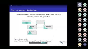 NHS-R Conference 2021: Fitting Distributions in R workshop