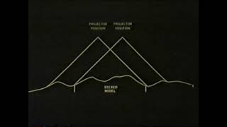 Topographic Mapping by Photogrammetric Methods (1947)