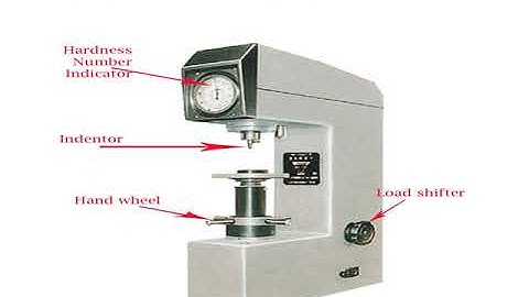 SNIT KTU S8 MECH #MODULE 6# MATERIAL TESTING #DESTRUCTIVE TESTING