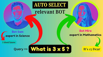 Auto-Select the Most Relevant Bot to Answer Your Query | Groq and DeepGram and UI Magic 🧝‍♀️