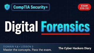 Digital Forensics | CompTIA Security + SY0 - 701