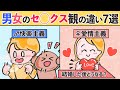 男女の性行為の価値観の大きな違い7選【科学】