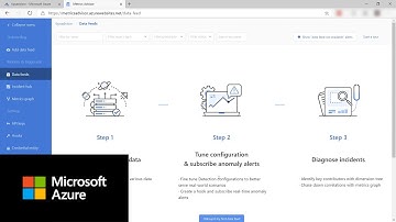 How to get started with Metrics Advisor | Azure Tips and Tricks