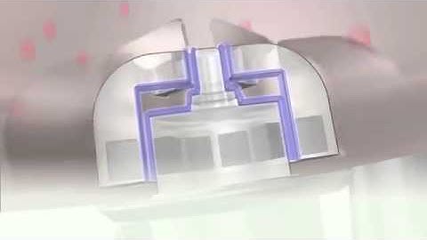 Alfa Laval Manyetik Mikser-Magnetic Mixer Video Animation