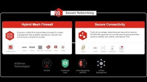 Hybrid Mesh Firewall: Simplifying Cybersecurity for Modern Networks