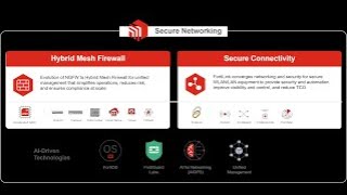 Hybrid Mesh Firewall: Simplifying Cybersecurity for Modern Networks