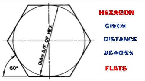 HOW TO DRAW A REGULAR HEXAGON GIVEN THE DISTANCE ACROSS FLATS||Geometrical construction