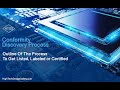 Outline of HTDS Conformity Discover Process for getting your product listed, labeled and certified