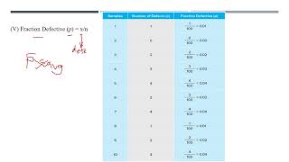 CHAPTER 9 QUALITY MANAGEMENT Calculation