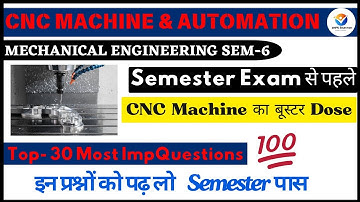 CNC Machine and Automation  VV important questions |  6th semester 2024