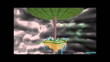 EECE 478 - Assignment 3 (2012)