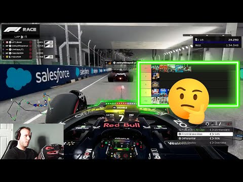 Ranking the F1 Codemaster games