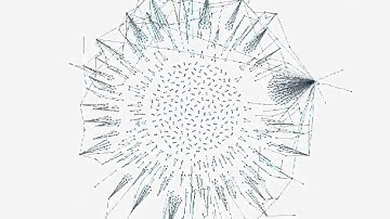 The Egyptian Revolution on Twitter