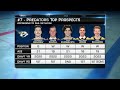 Analyzing the Nashville Predators Prospect Pool