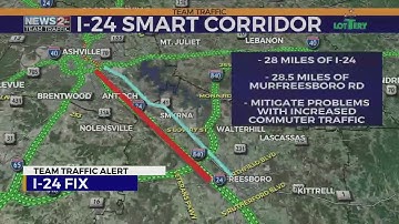 I-24 Smart Corridor