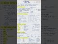 Html Cheet Sheet #html #htmlcss