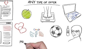 Easy Sketch Pro white board animation software demo