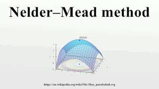 Nelder–Mead method