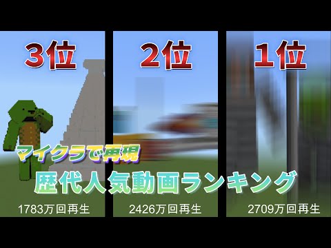 まいぜんシスターズ 歴代人気動画ランキング【マイクラドット絵】