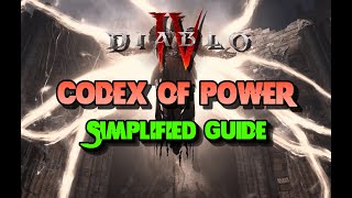 Diablo 4: Everything We Know, Codex of Power.