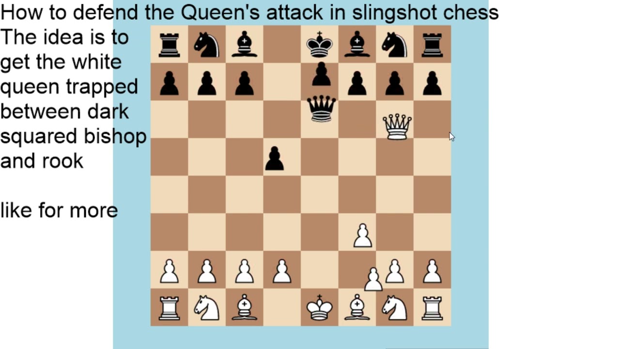 The Queen's Attack: Kingside Defence - Slingshot Chess Opening Clinic