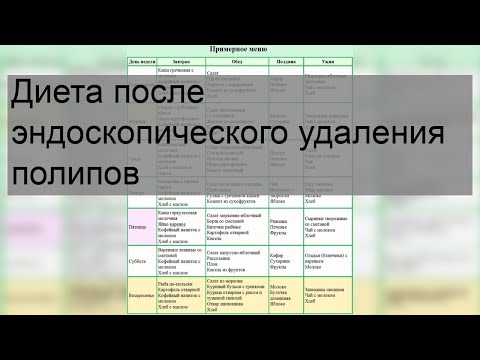 Диета после эндоскопического удаления полипов