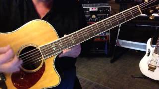 Alternate Tuning C#G#C#EG#E - Key C# Natural Minor