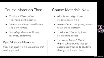 Teaching materials for Fall 2020 & beyond: evaluating open educational resources (OER) for higher ed