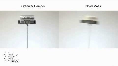 Relaxation of a spring with an attached granular damper