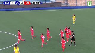 Torneo delle Regioni | Femminile - Giornata 2 | Basilicata - Lazio