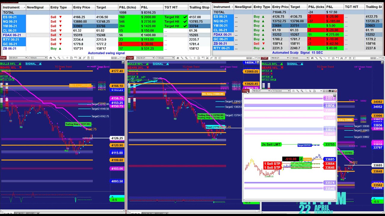 automated trading , ninjatrader 8 automated trading strategy