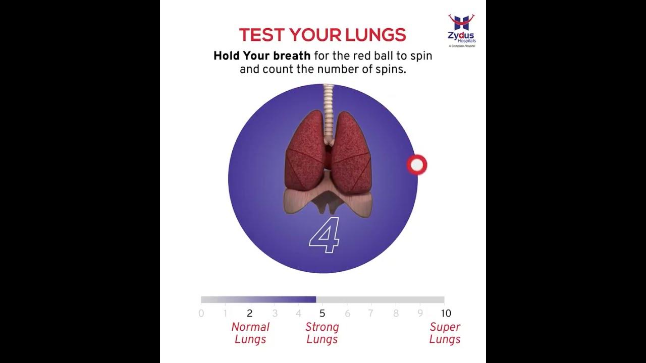 Тест легочной функции. Проверить легкие задержкой дыхания. Проверить легкие тестами. Проверить легкие тестами. Проверка на легкие.