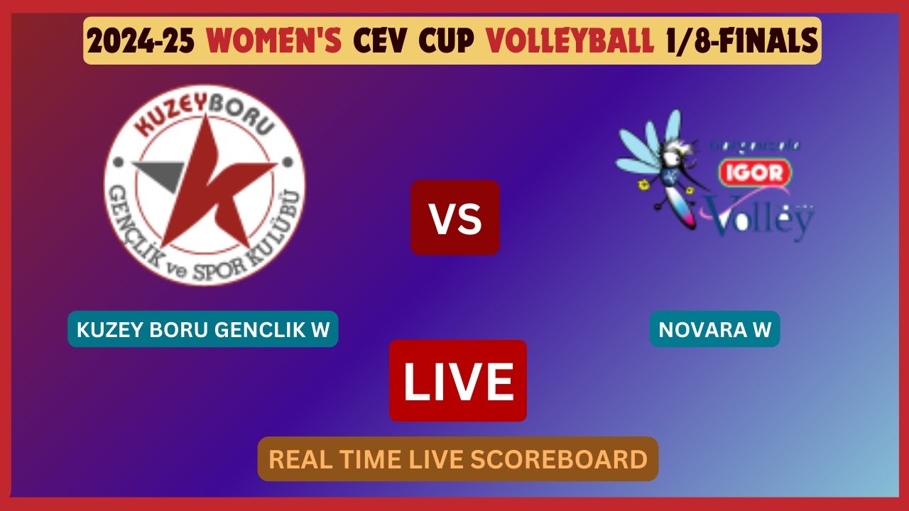 kuzey-boru-genclik-vs-novara-live-score-update-2024-25-women-s-cev-cup